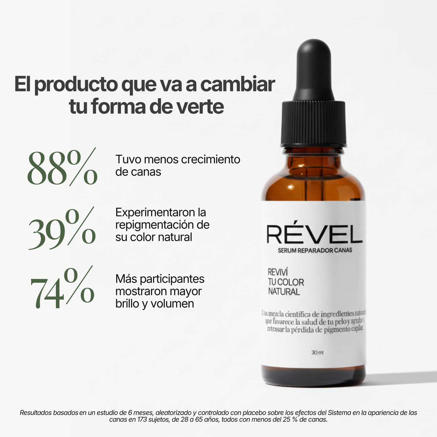 Serum Reactivador de tu color natural - 30ml