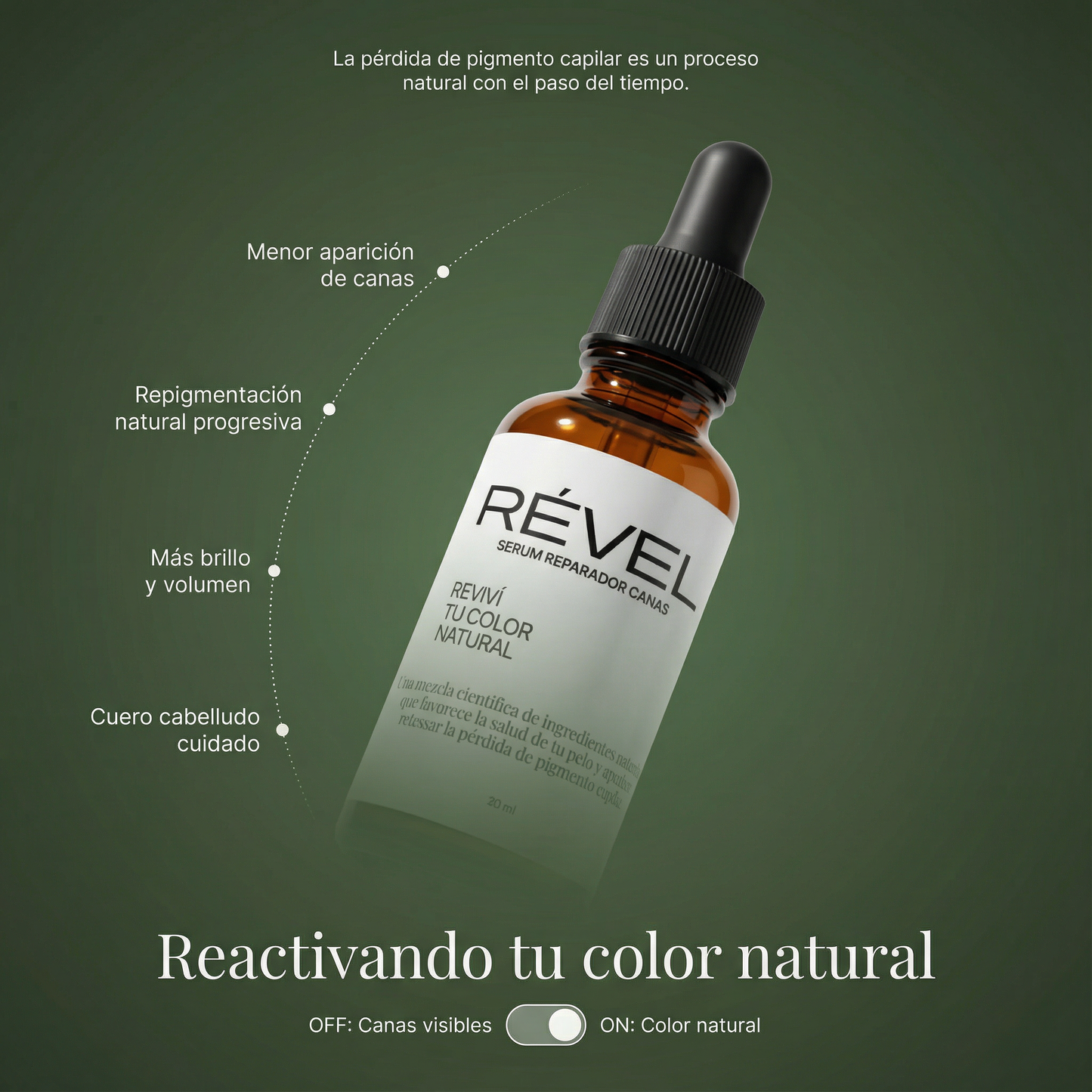 Serum Reactivador del Color Natural de la Barba – 30 ml